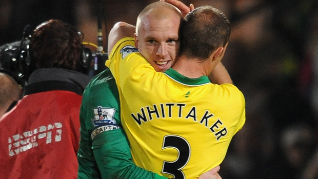 John Ruddy